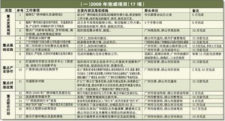 社区营销活动方案_营销奖励方案_酒店营销方案怎么写