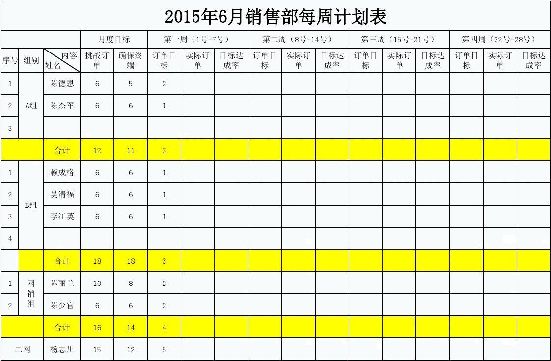 营销计划_市场营销计划书怎么写_单品营销营销计划