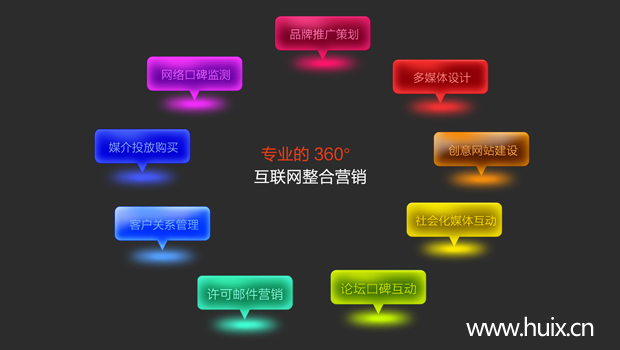 移动互联网营销方式_病毒营销方式在中小企业产品推广_线上营销推广方式