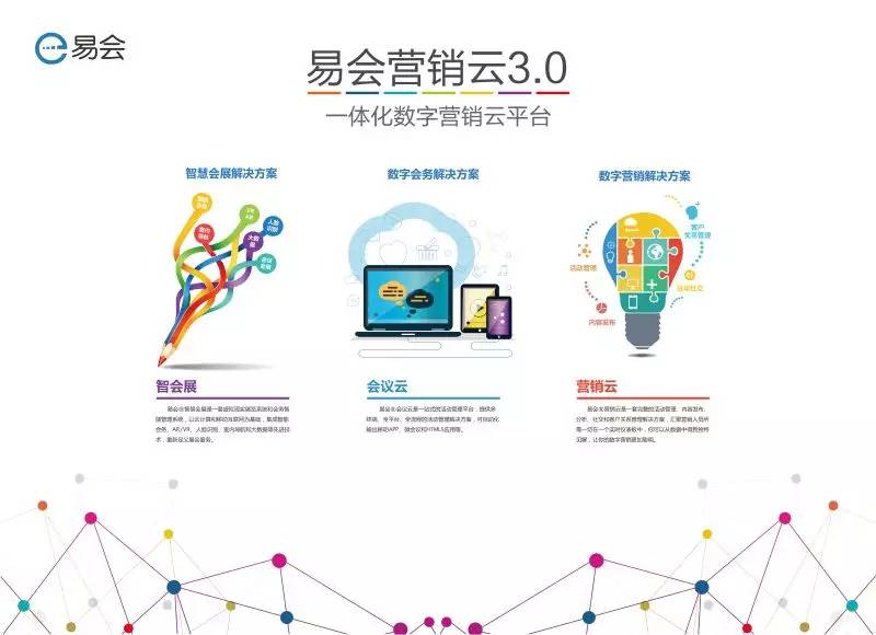 易会营销云发布,让数字营销更聪明