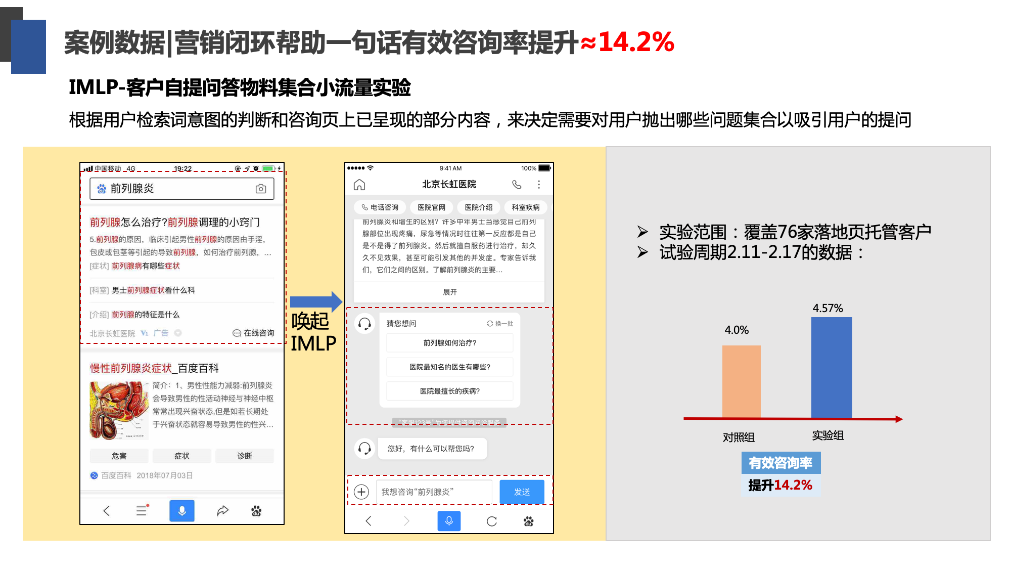 营销通_通科营销通_营销通怎么样