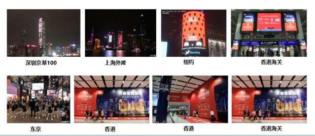 互金P2P网络推广运营市场调研初步方案!