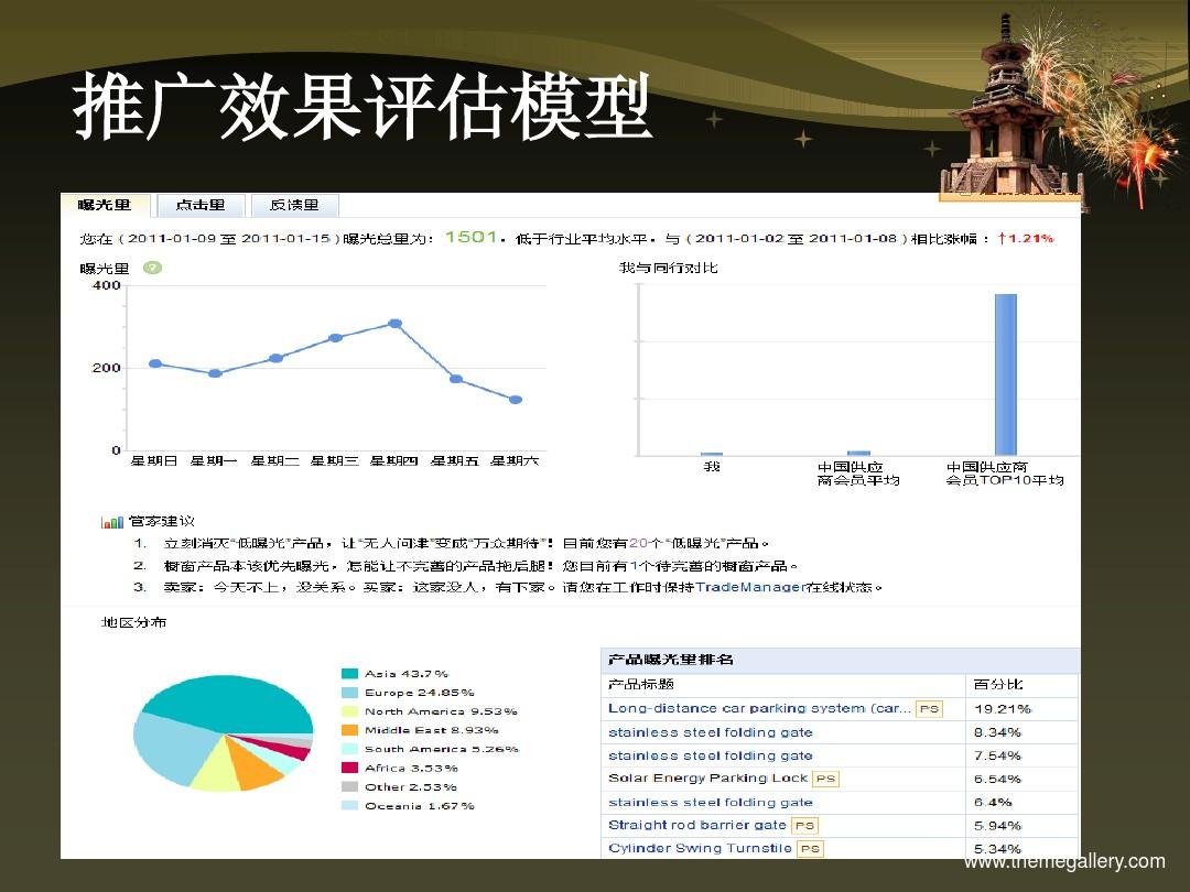 网络成功公关案例_网络营销成功案例_成功网络公关案例封杀王老吉