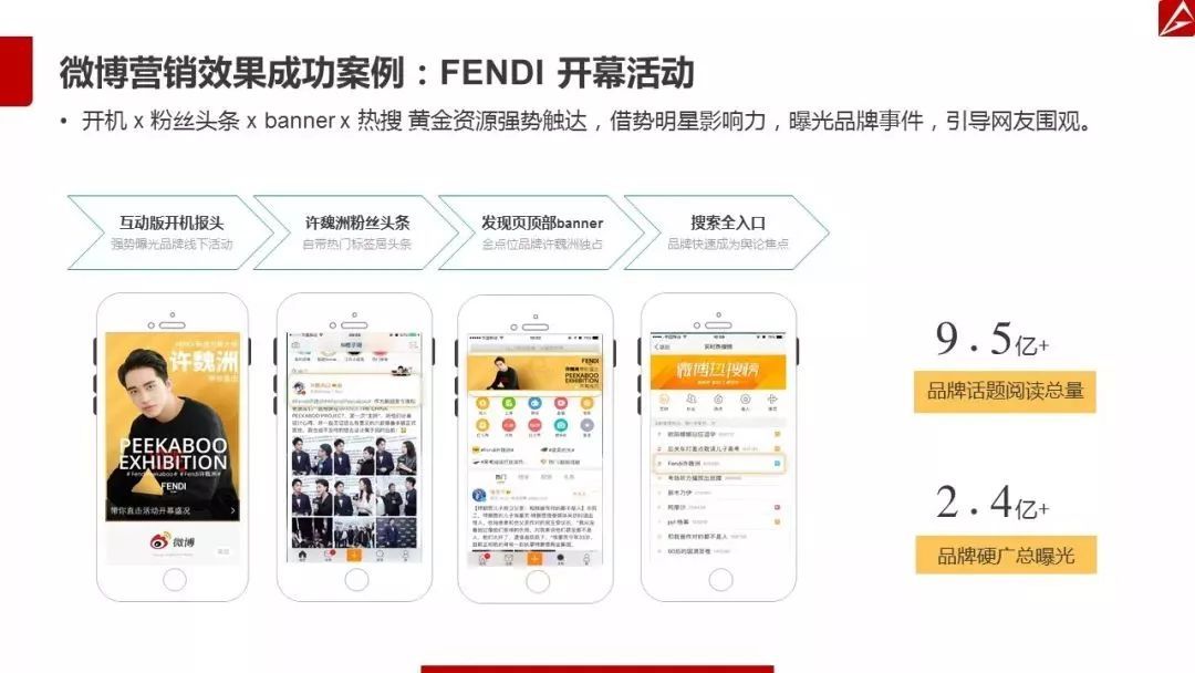 微博营销的成功案例_微博营销成功案例_微博营销活动案例
