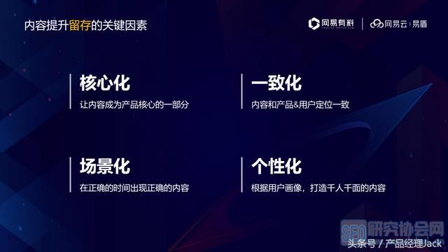 网易产品经理，教你如何引爆产品，16张PPT+思维导图