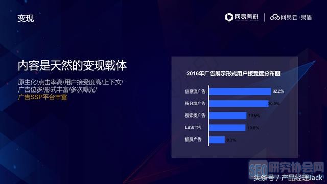网易产品经理,教你如何引爆产品,16张PPT+思维导图