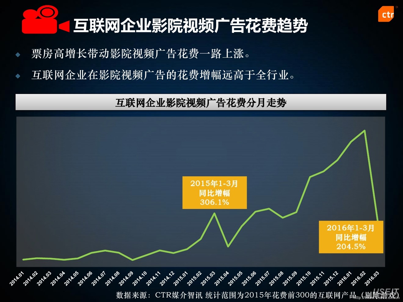 营销,公关,广告,品牌_互联网广告营销_互动营销创意广告