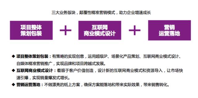 互联网品牌营销怎么做?