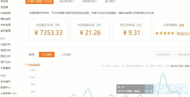 新媒体运营的几个分类详细解析,新人也能做好自媒体运营!