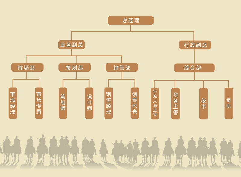 地产营销策划怎么做_地产策划_西安地产策划公司