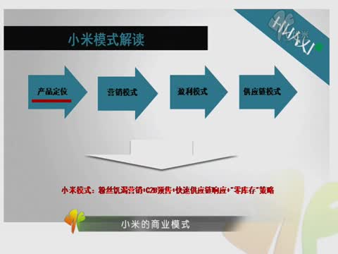 小米饥饿营销已经变质_小米饥饿营销_小米如何营销