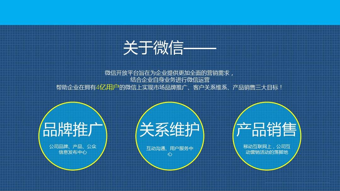 微信营销成功案例分析_成功的营销案例_微博营销成功案例分析