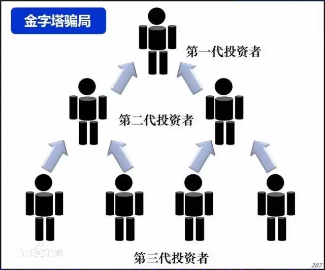 社交媒体与社交网络_社交网络裂变营销操作方法_裂变营销 市场