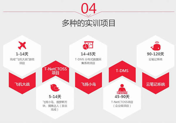 传统营销 新媒体营销区别_新媒体营销有哪些策略_新媒体营销策略