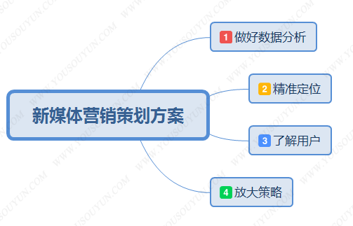 QQ截图20190508062511.png