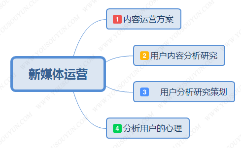 QQ截图20190508062552.png