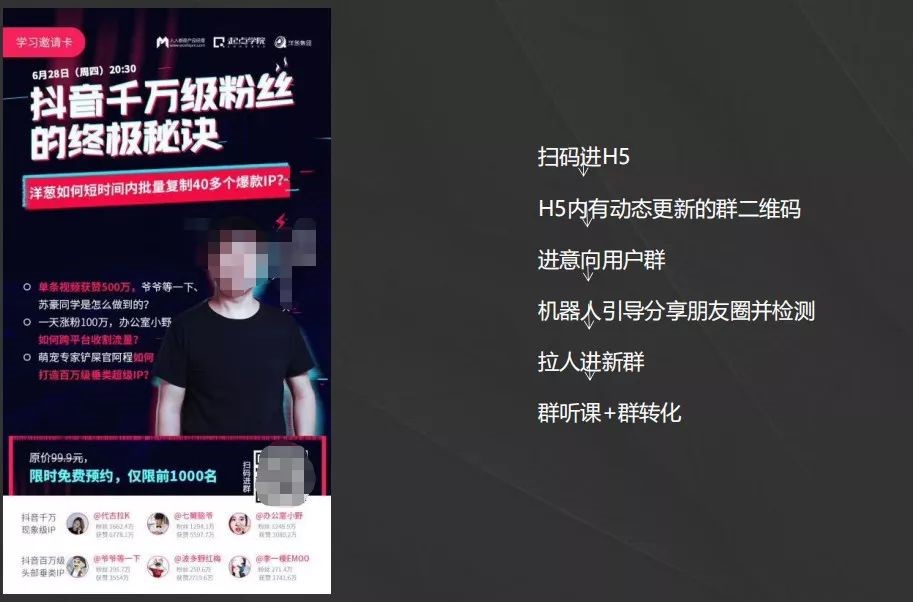 鸟哥笔记,用户运营,行秀,用户运营,社群运营