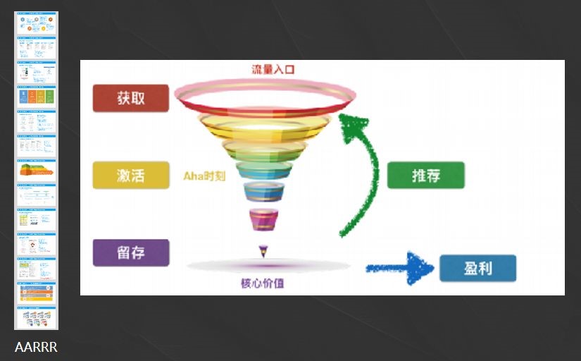 鸟哥笔记,用户运营,行秀,用户运营,社群运营