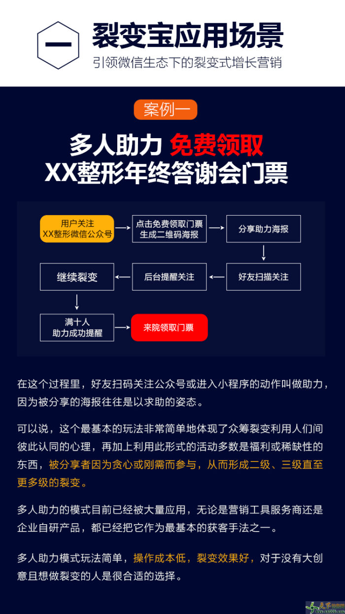 裂变宝_支付宝咻一咻红包裂变_开天辟地之大地的裂变