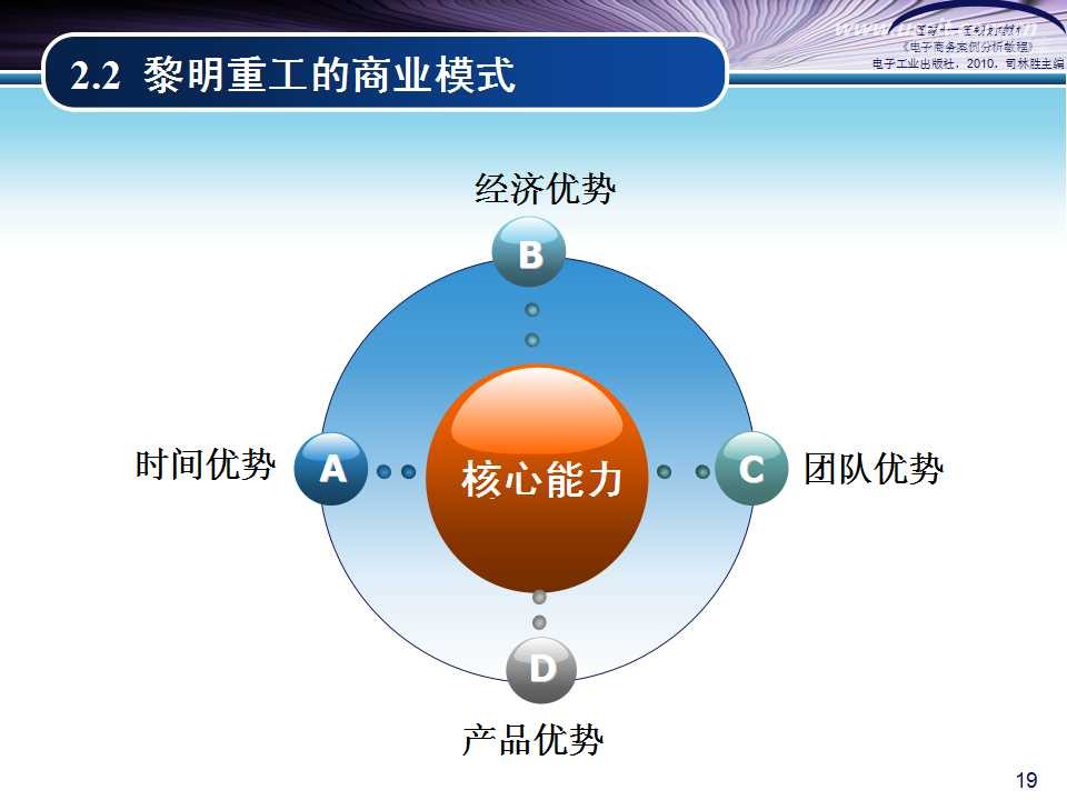 营销 案例 分析 案例分析 备考 考试_淘宝比易趣成功分析案例_网络营销成功案例分析