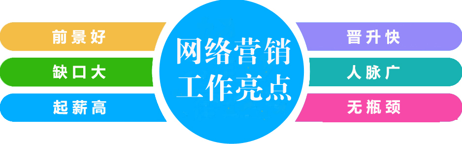 网络时代的存款营销_网络营销师做什么的_网络口碑营销