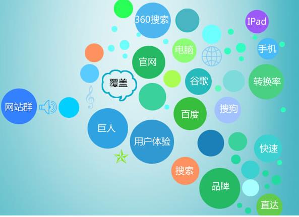 亿起发中国效果营销第一联盟_网络营销的效果_效果营销平台
