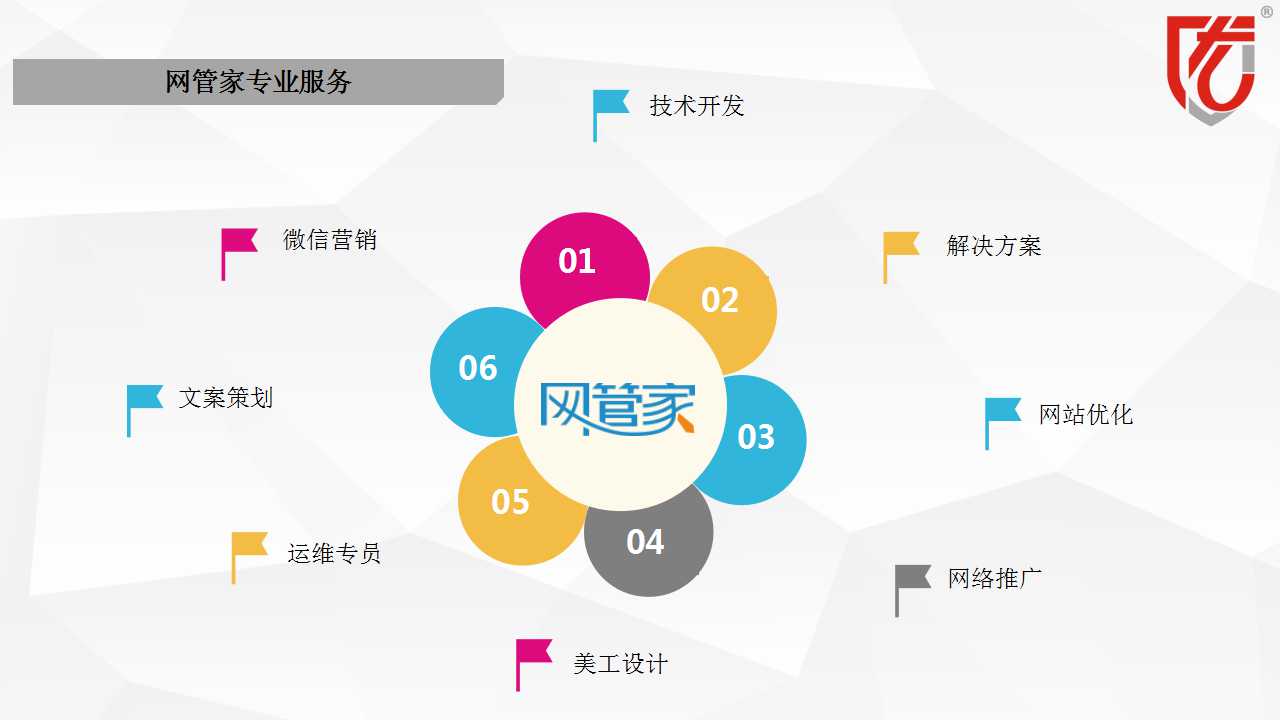 app营销优势与劣势_sns营销劣势_网络营销劣势