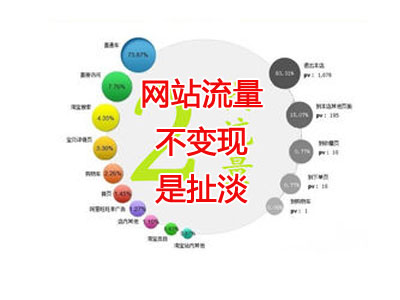 网络对存款营销影响_小米 网络 营销 神话_网络营销论述