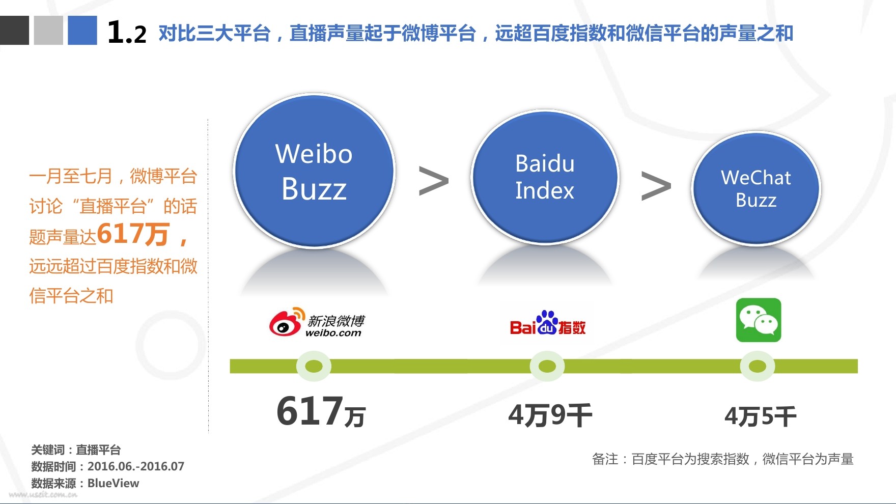 社交媒体营销 案例_新媒体营销案例分析_新媒体营销模式