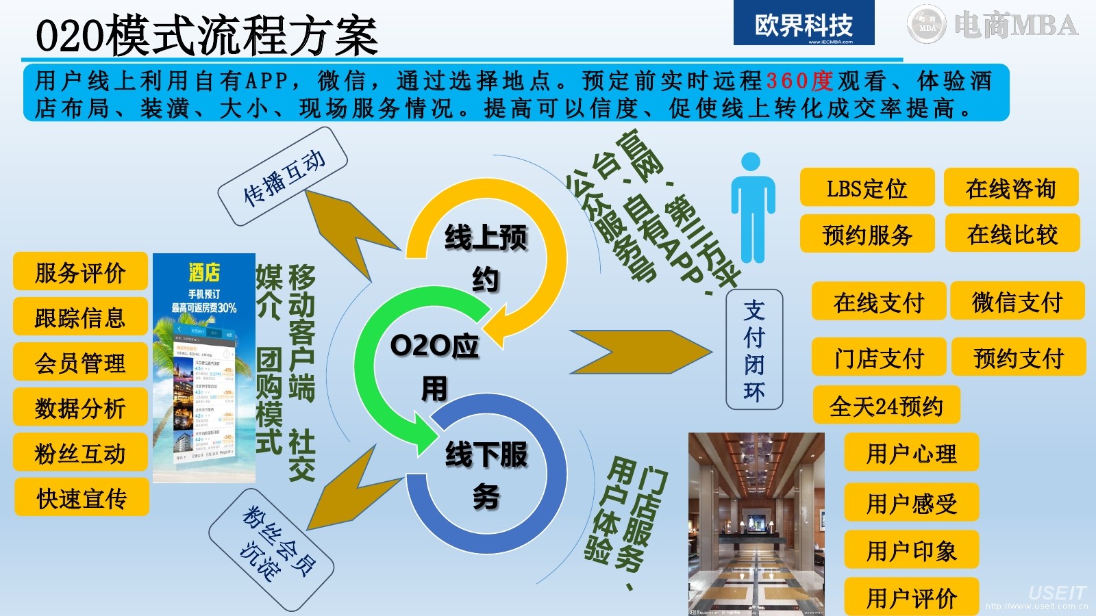 联网报警服务营销策划方案_互联网营销方案_联网报警方案