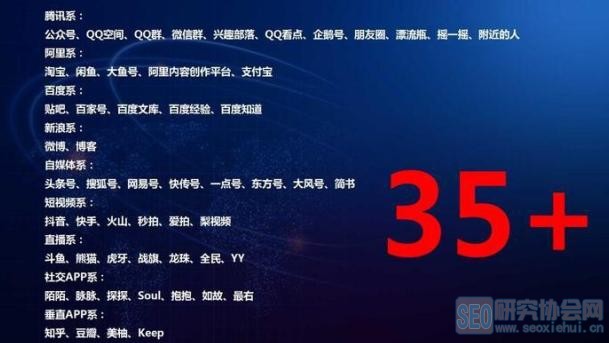 引流涨粉的35个玩法和技巧,日引上万流量「干货推荐」