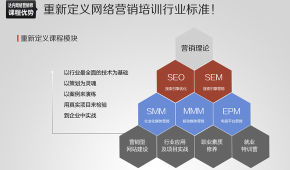 网络视觉营销_南京网络营销_178网络营销网站营销软件