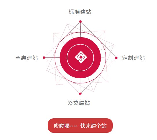 o2o营销模式都有哪些模式_o2o营销模式_营销模式有哪些