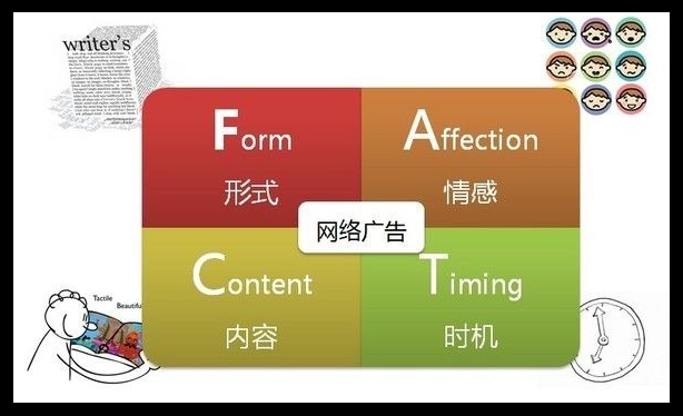 新媒体时代网络广告论文_网络与新媒体课程_广州新媒体营销课程