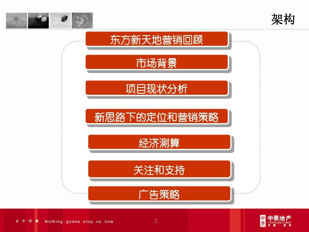 广告公司的营销策略_微信营销与运营:策略_根据营销和广告原理分析营销特征