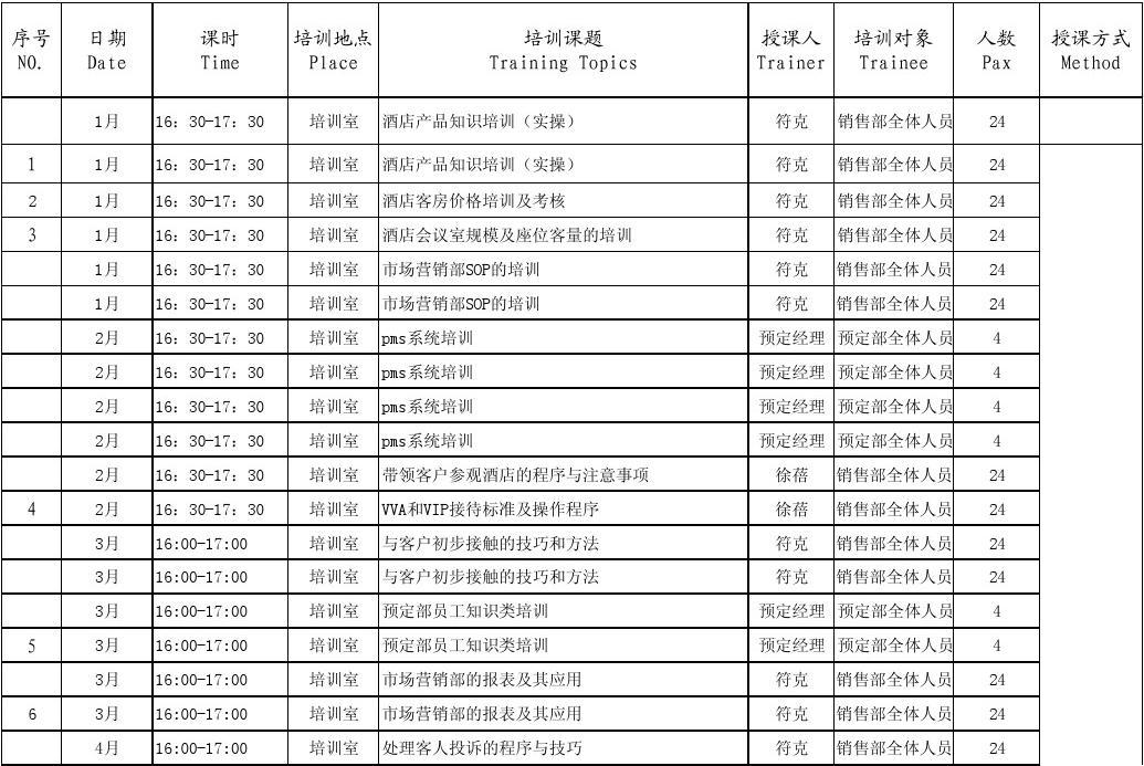 知乎 营销课程_视觉营销课程_市场营销专业课程