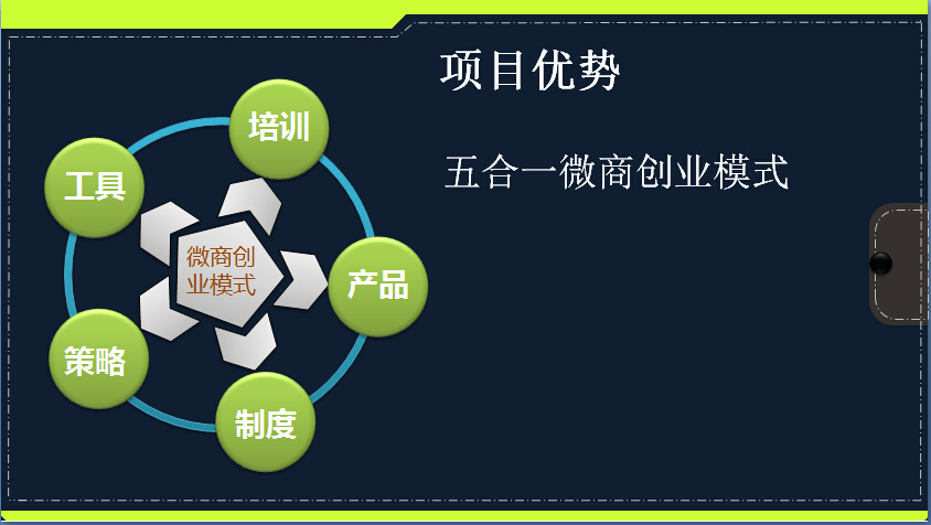 微商营销方法_微博营销方法_阿龙老师 微信营销方法10