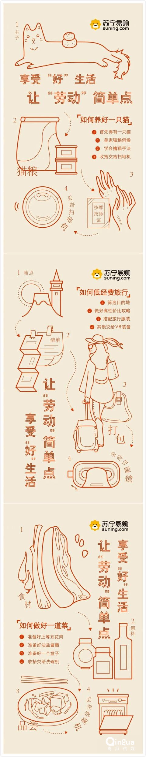 五一劳动节活动营销推广方案!