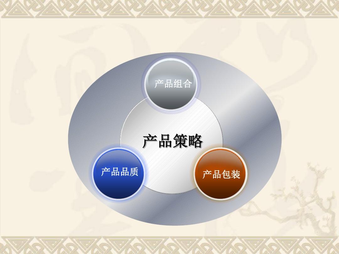 低成本营销十大策略_网络营销产品策略_网络为王：网络时代的品牌建设策略