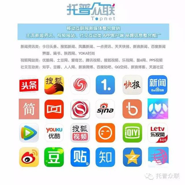 全营销:聚集三大媒体营销正能量_新闻媒体营销_手机社交媒体营销分析