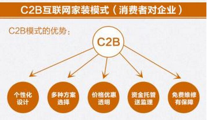 房地产营销精品之小型楼盘营销思路推广策划方案_seo推广营销_市场营销推广方案