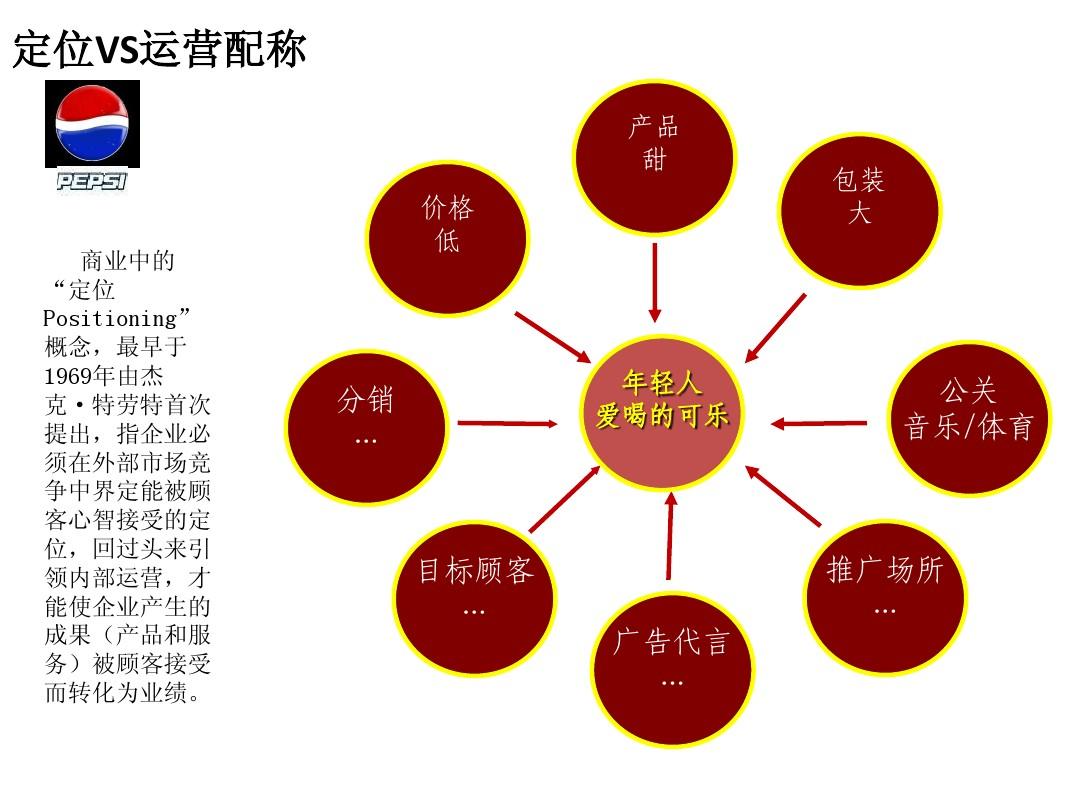 推广营销_推广和营销_seo推广营销