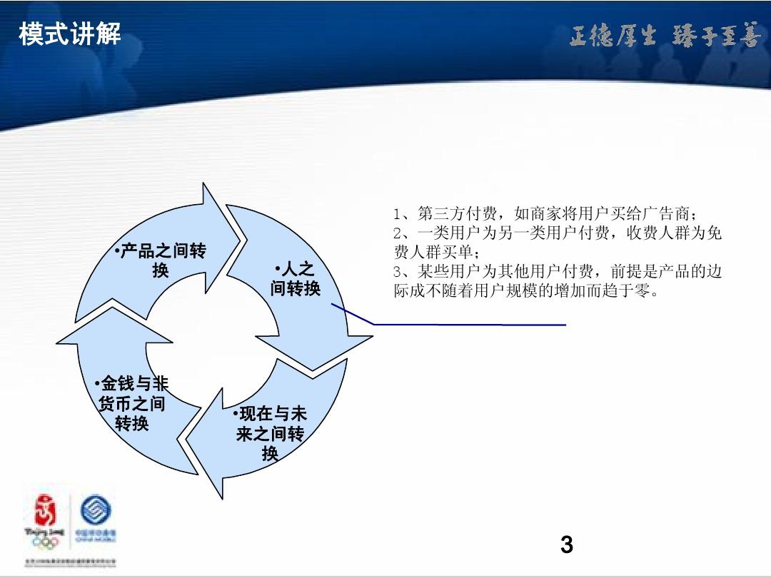 新媒体营销模式_医院营销模式_免费营销模式