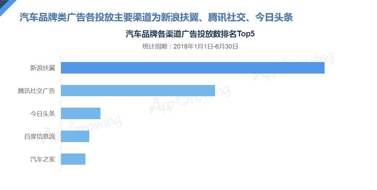 双十一是什么营销方式_网络营销方式有哪些_百草味营销方式