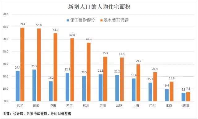 中小企业家培训教材：企业营销管理_中小企业网络营销_中小物流企业