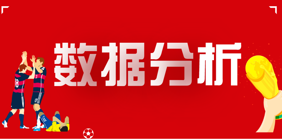 数据化分析从零到精通,只要一个可以交流分享的圈子
