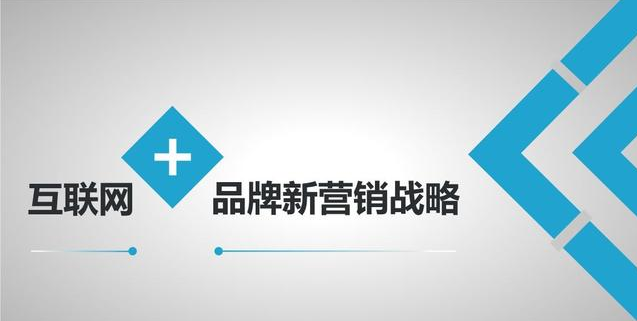 精准营销四大操盘、四大底层逻辑、五大案例分享