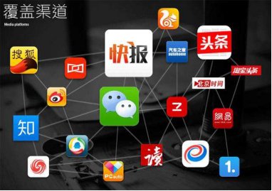 家居企业2019这样做网络营销更有效!