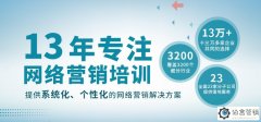 网络营销讲师:掌握这几点,学会精选营销