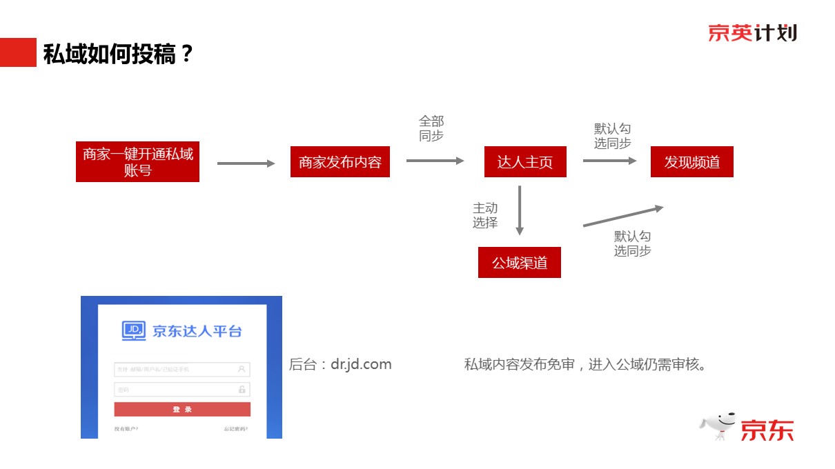 幻灯片10.JPG